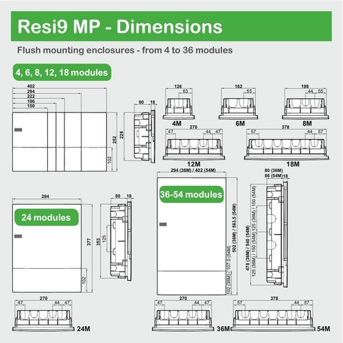 Щиток распределительный Schneider IP40 на 8 модулей (MIP22108S)