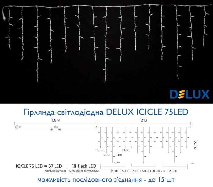 Гірлянда зовнішня Delux Icicle 75LED IP44 EN мультикольоровий 2x0.7м (90012956)