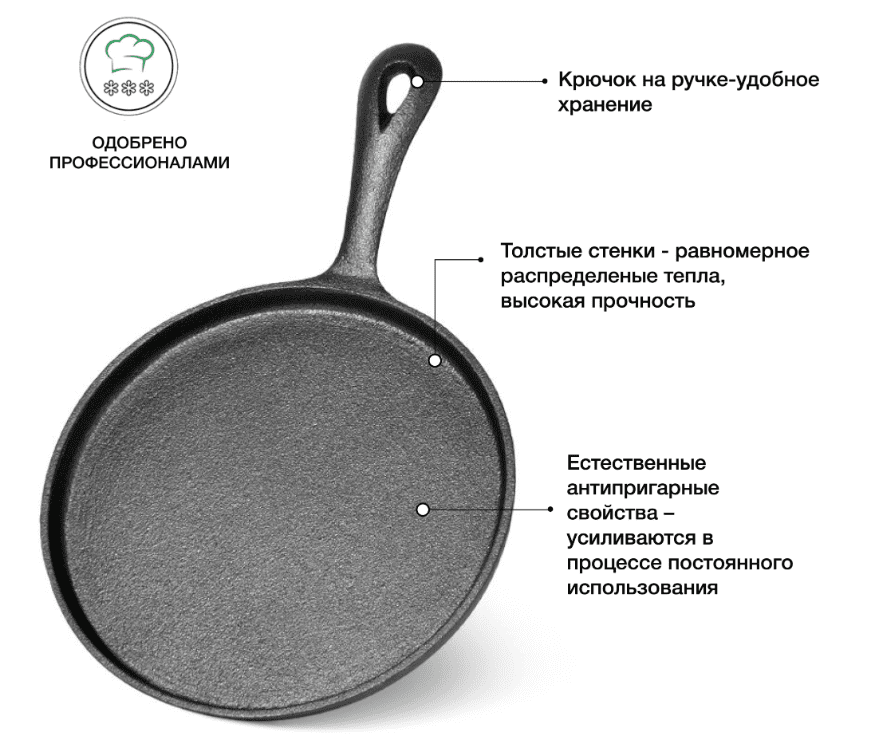    Fissman 20x1,5 (4104)