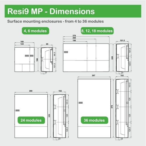 Щиток распределительный Schneider IP40 на 8 модулей (MIP12108S)