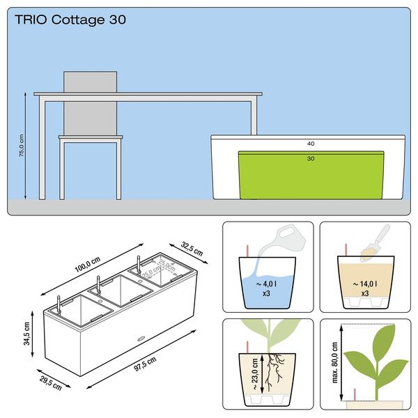   Lechuza TRIO Cottage 30 - 14x3 (15006)