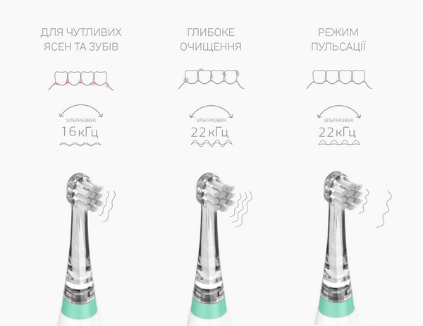 Набір середніх змінних насадок Nuvita для дитячої електричної щітки 1151 NV1151B