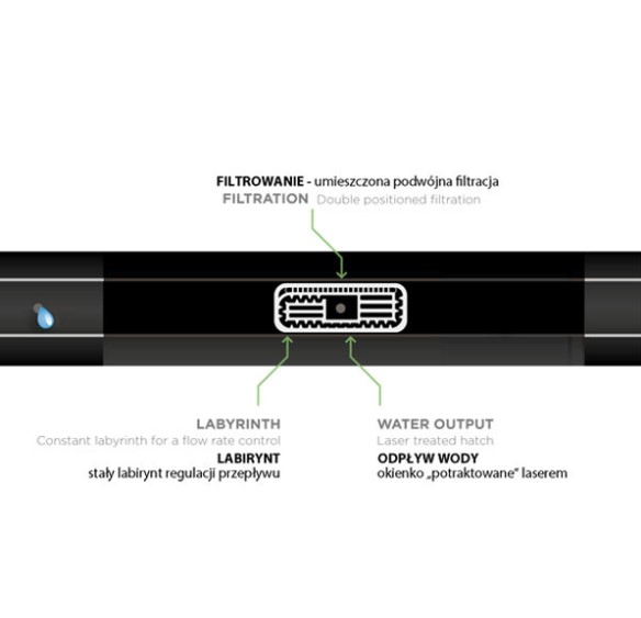 Крапельна стрічка BRADAS HIRRO DRIP 0,2мм 16мм 40см 1,1 л/год (DSTHD 16081140-1000)