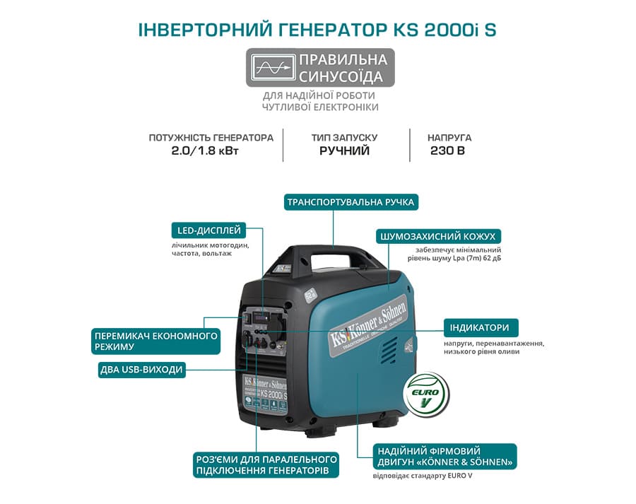 Генератор бензиновий інверторний Konner&Sohnen KS 2000i S