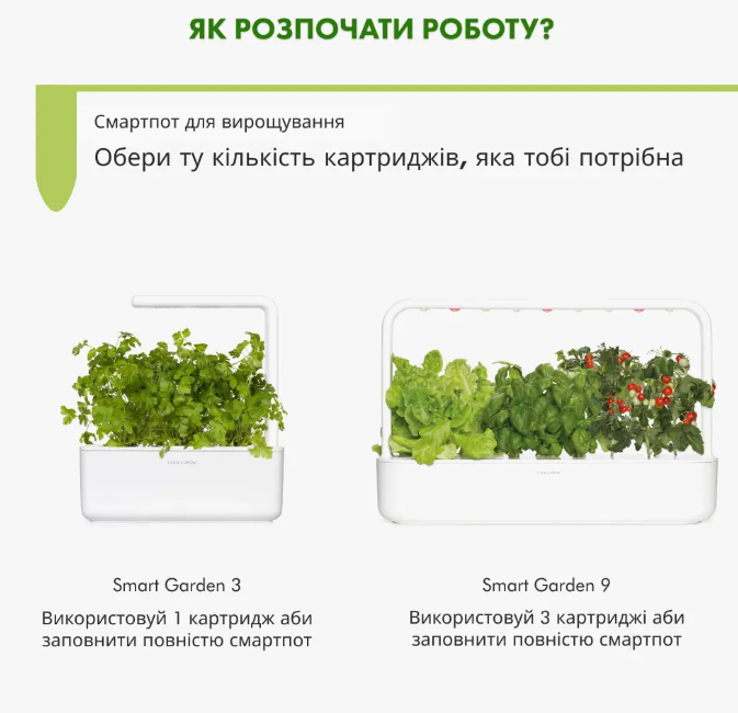 Змінний картридж до гроубоксу Click and Grow Петрушка (7359)