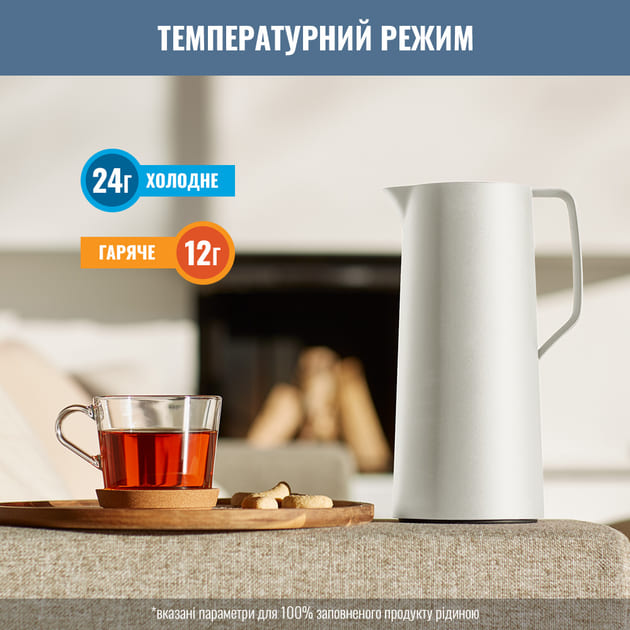 Термоглечик Tefal Motiva 1000мл білий (N4170410)