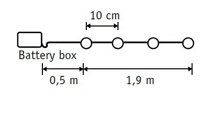 ó Luca   2,4 (8718861683752)