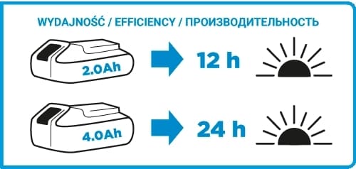   graphite energy+ 58g007