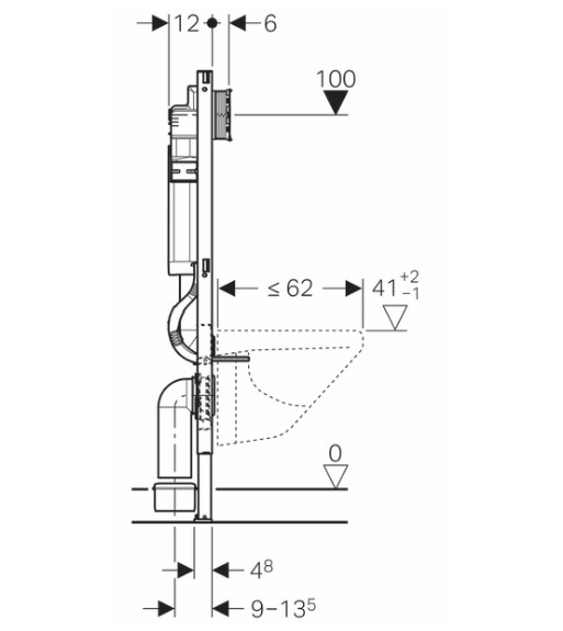    Geberit Duofix (111.300.00.5)