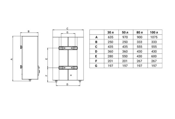  Zanussi Azurro DL 50 2 (ZWH/S50AZURRODL)