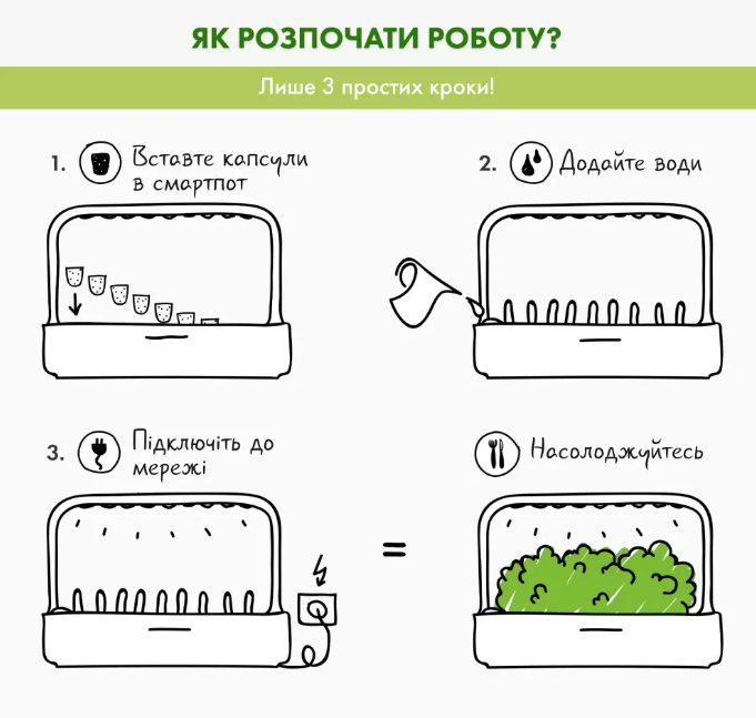 Змінний картридж до гроубоксу Click and Grow Петрушка (7359)