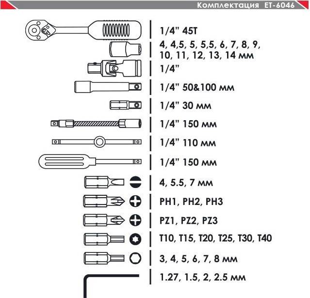   Intertool 46  (ET-6046)