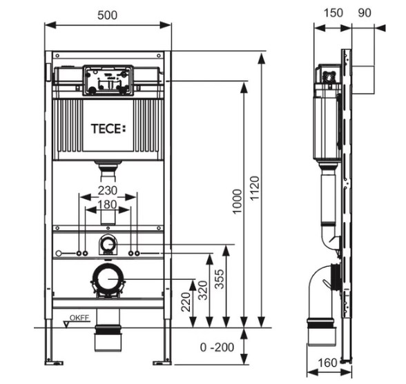    Tece (9.400.406)