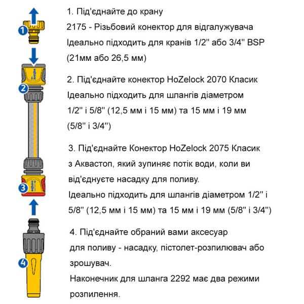  HoZelock d12,5-15   (10623)