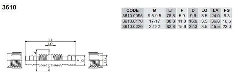  ' Plast Project d16-17    6-25mil (3610.0170)