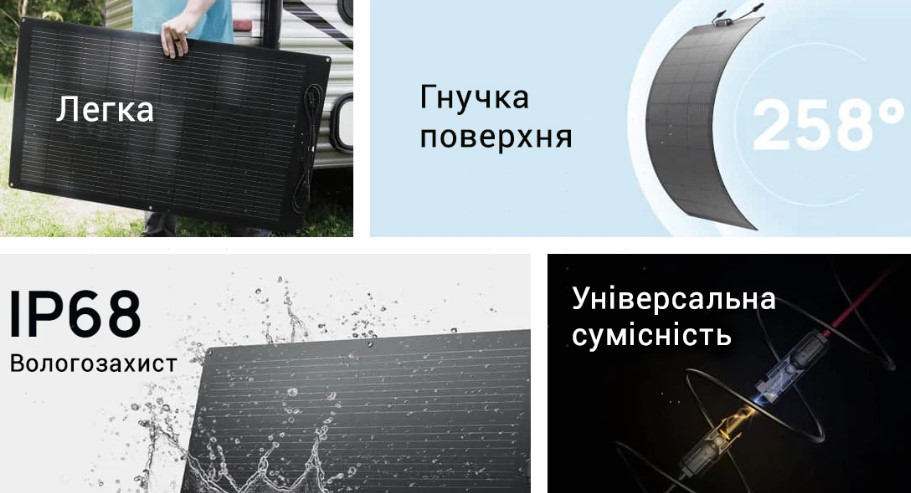 Сонячна панель EcoFlow 100Вт Solar Panel гнучка (ZMS330)