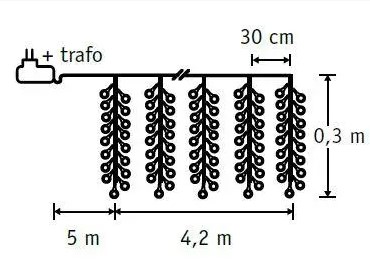 ó  Luca   9,2 (8718861852417)