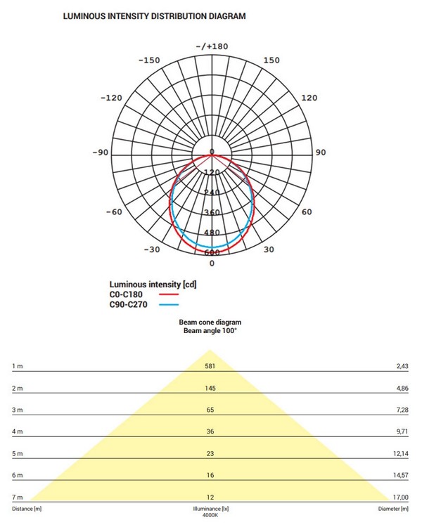 Фото точечный светильник nowodvorski cl kos led 16w, 4000k white (8776)