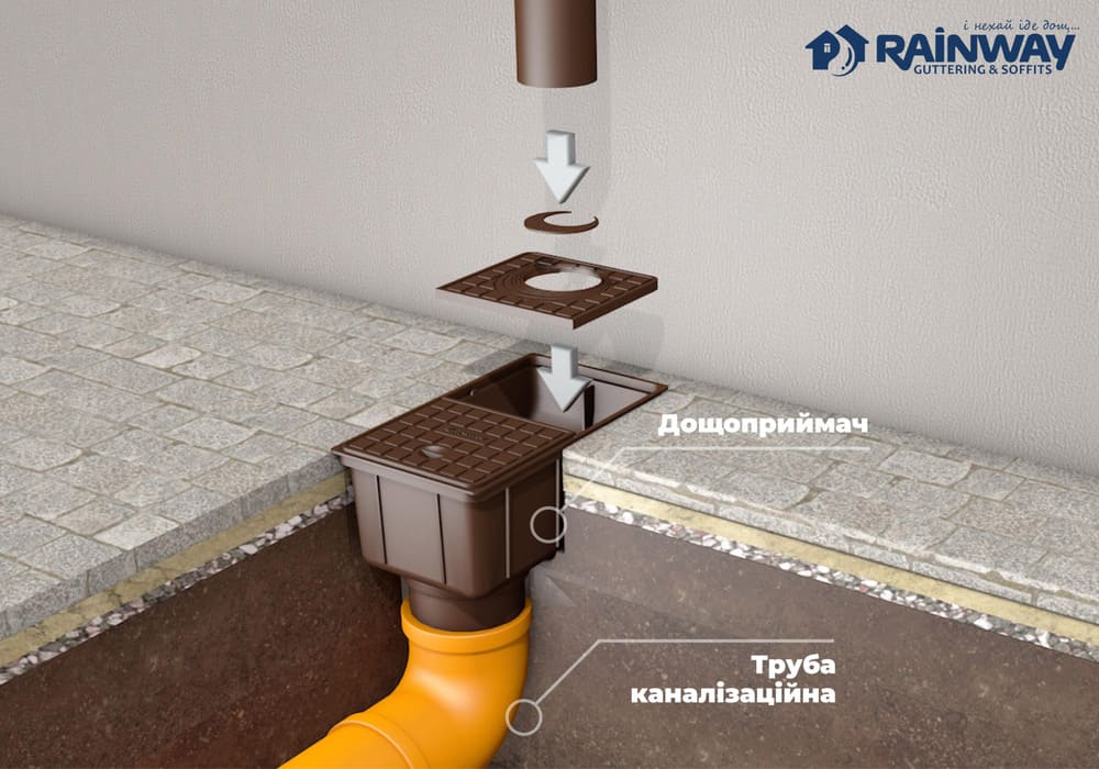 Дощоприймач Rainway 50-110мм коричневий