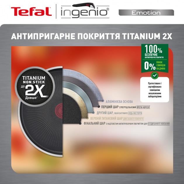 Набір посуду Tefal Ingenio Emotion 10 предметів (L897SA74)