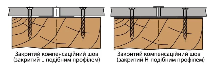 Шви між плитами ЦСП.jpg