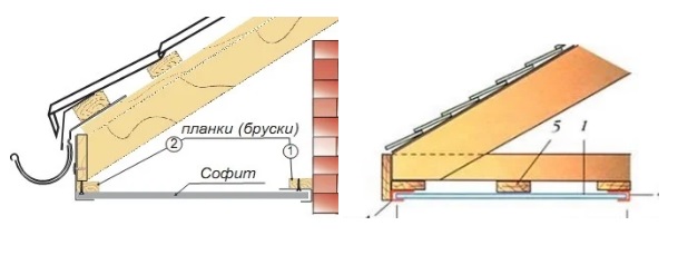 Софиты для крыши2