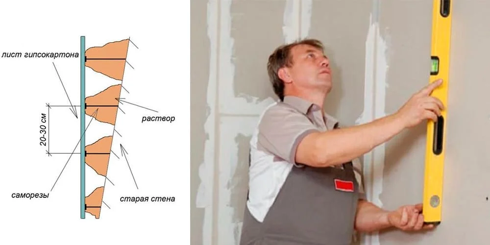 Штукатурка+утепление гаража