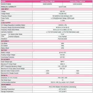 Інвертор 2E 6000VA 48V (2E-XM-KING-6K48T)