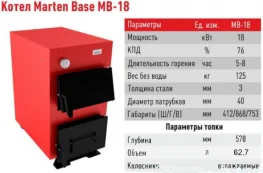 Котел твердотопливный Marten Base MB-18