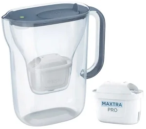 Фильтр-кувшин Brita Style Essential MXPro 2,4л, 1,4л очищенной воды 2 картриджа (1057796)
