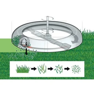 Райдер бензиновый STIGA Park320P