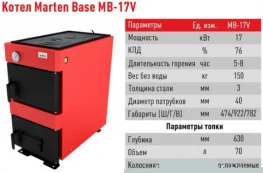 Котел твердотопливный Marten Base MB-17k (с плитой 2 конфорки)