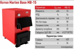 Котел твердотопливный Marten Base MB-15