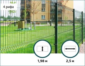 Металева огорожа Еко Колор (оц+полімер RAL6005 ) Сітка Захід 1,74/2,5м