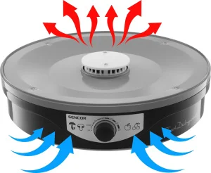 Сушарка для продуктів Sencor SFD3109BK