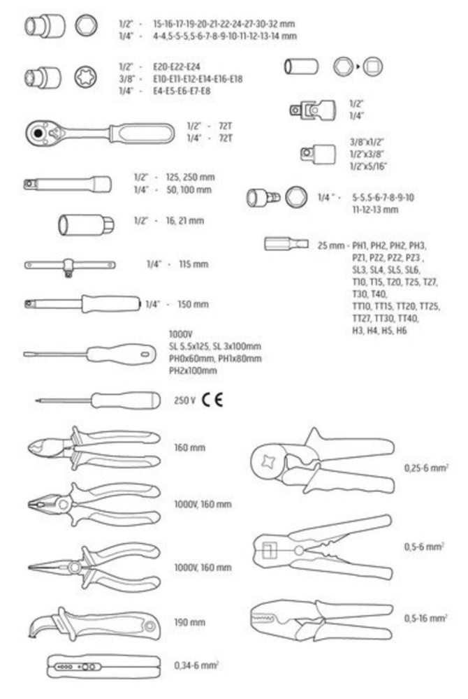    Neo Tools 108  (01-310)