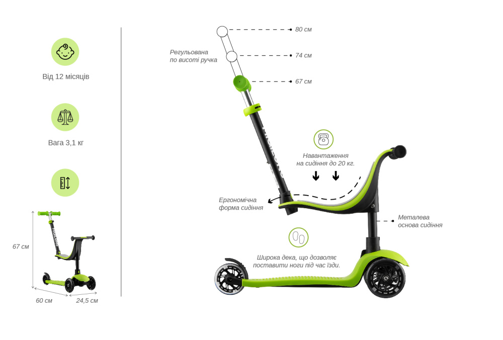 Самокат Miqilong Alamo зелений (ALAMO-125-GREEN)