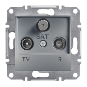 Розетка TV-R-Sat Schneider Asfora кінцева сталь (EPH3500162)
